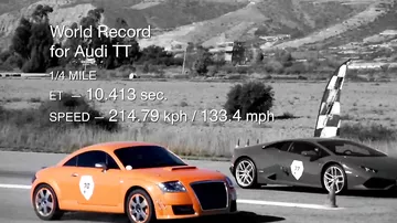 Fastest Audi TT in the world vs Huracan