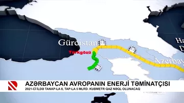 Azərbaycan Avropanın enerji təminatçısı