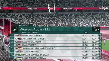 Ламия Велиева завоевала серебро на Паралимпийских играх-2020 в Токио
