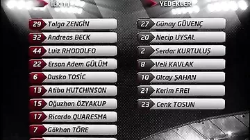 "Beşiktaş" meydanda cəmi 5 dəqiqə qaldı