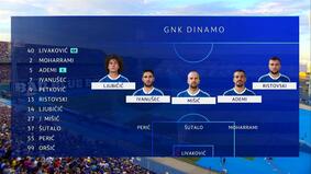Dinamo (Zaqreb, Xorvatiya) - Çelsi (İngiltərə) 1:0