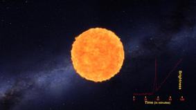 NASA впервые удалось снять смерть звезды