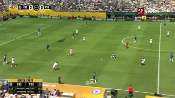Klublararası dünya çempionatının finalı: "Çelsi" PSJ-ni darmadağın edir (3)