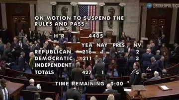 США обнародуют все материалы по делу Эпштейна