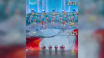 Впечатляющая эволюция китайских человекоподобных роботов менее чем за год