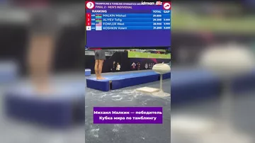 Азербайджанский гимнаст Михаил Малкин завоевал золотую медаль