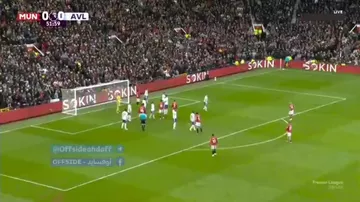 "Манчестер Юнайтед" нанес "Астон Вилле" третье поражение подряд