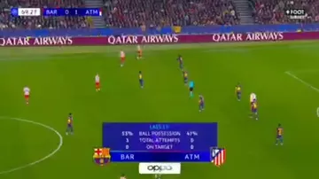 Атлетико-Барселона - 2:0