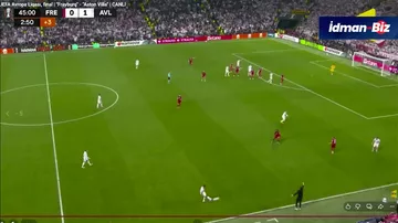 Астон Вилла-Фрайбург - 2:0