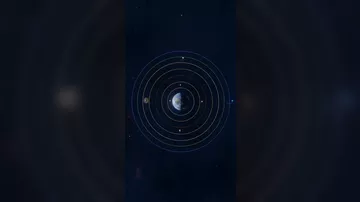 Геоцентрическая модель Солнечной системы