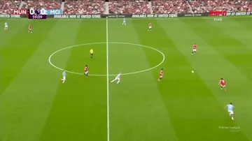 Manchester United 0-1 Manchester City
