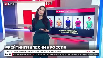 Yandex выяснил, какие песни чаще всего поют россияне