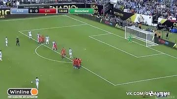 Аргентина - Чили - 0:0 (2:4)