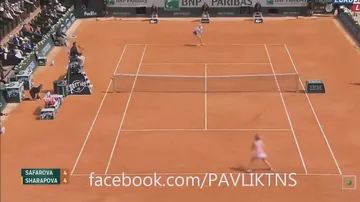 Maria Sharapova vs Lucie Safarova ( М. Шарапова - Л. Сафарова ) - Highlights | French Open 2015