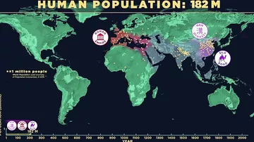 Как росло население Земли за всю историю существования человечества