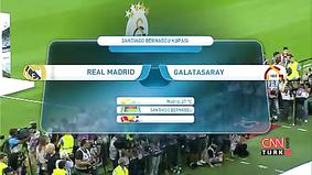 Yoldaşlıq oyunu: Real Madrid 2 -1 Qalatasaray