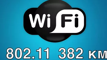 5 фактов о Wi-Fi, которых вы могли не знать