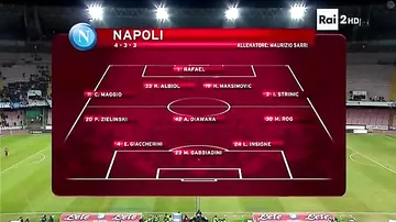 «Наполи» победил «Специю» и вышел в четвертьфинал Кубка Италии