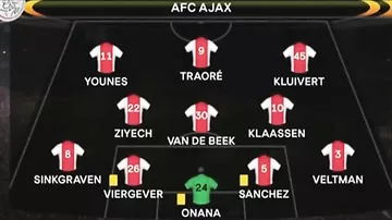 Ajax 2 - 0 Schalke 04