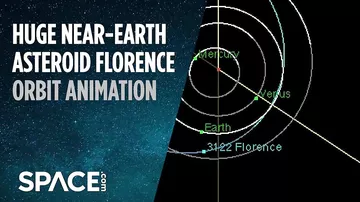 NASA опубликовало видео сближения Земли с крупнейшим в истории астероидом