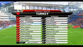 Турция забила России после голевой передачи вратаря