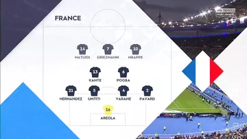 Fransa - Hollandiya - 2:1