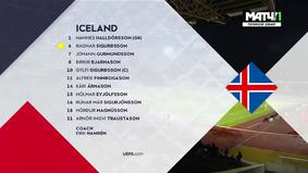 İslandiya - İsveçrə 1:2