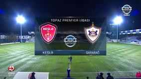 TPL 2018/2019, VII tur, "Keşlə" 1-1 "Qarabağ" Geniş icmal