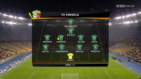 Vorskla (Poltava, Ukrayna) - Arsenal (İngiltərə) 0:3