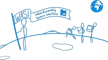 Mozilla interfeys standartı anons etdi