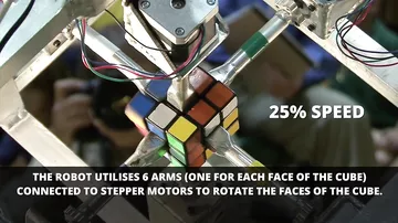 Робот поставил рекорд по сборке кубика