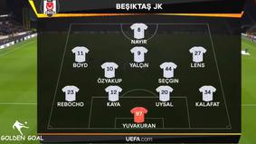 "Vulverhempton" - "Beşiktaş" 4:0